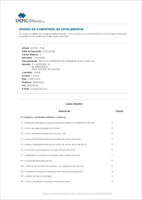 Alvará 2026